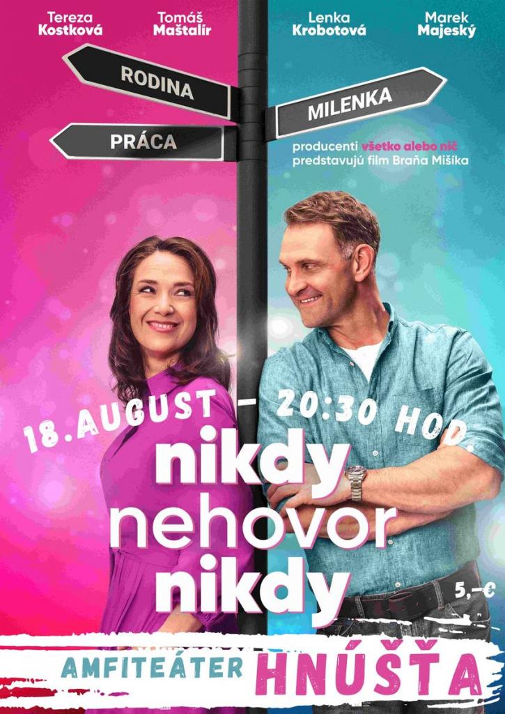 Nikdy nehovor nikdy