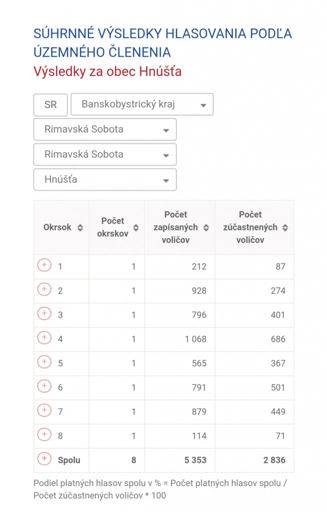 Obrázok