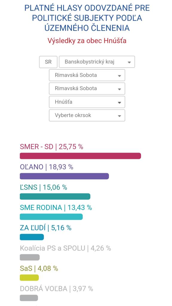 Obrázok