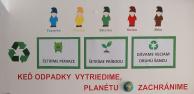 Separujeme ako Papierko, Plastko, Sklovko, Kovko a Brko